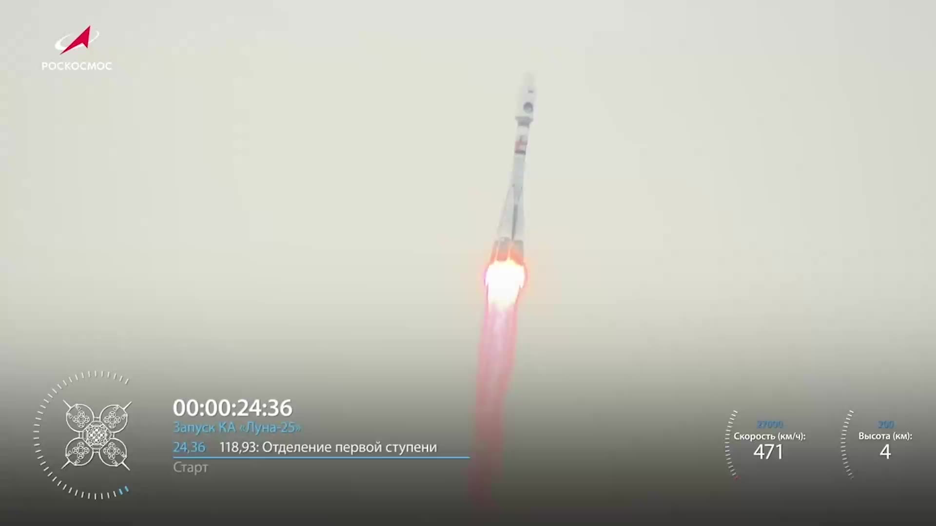 The meteor rocket - Fusée à propulsion