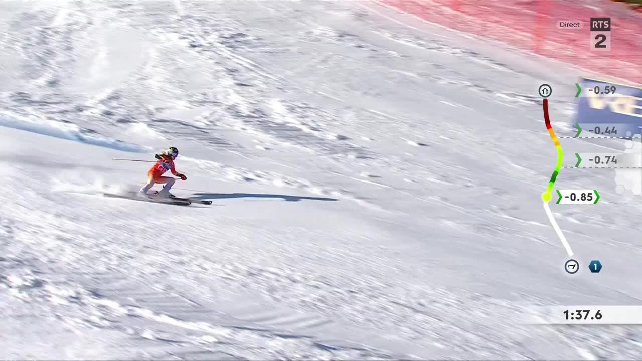 Ski alpin. Lara Gut-Behrami reine du géant de Kronplatz